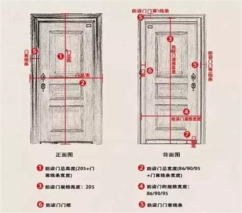 門 大小|室內門尺寸有哪些？房門寬度高度大概是多少？